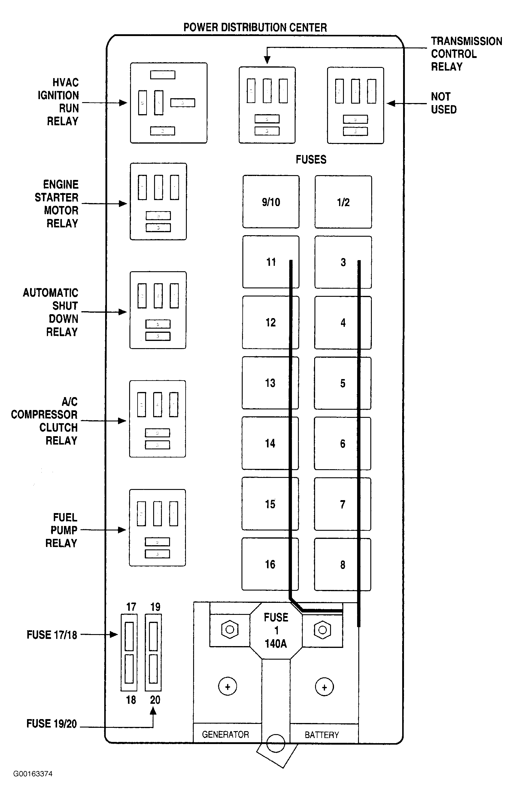 99 Dodge Ram Fuse Box Diagram - Wiring Diagram Networks