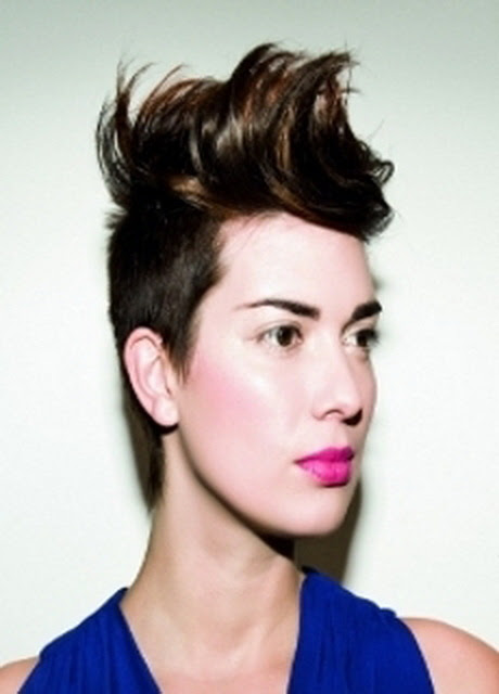 Short Hairstyle Quiz - Bertanya a