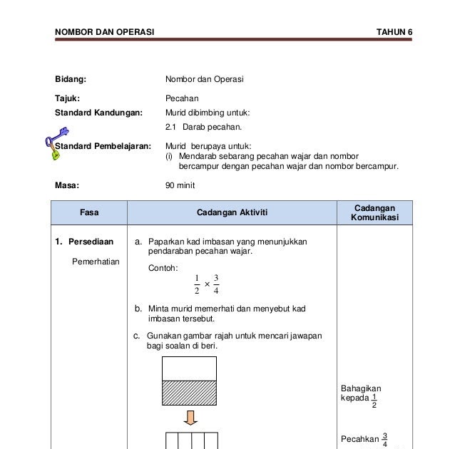 Cara Menjawab Soalan Matematik Algebra - Residence l