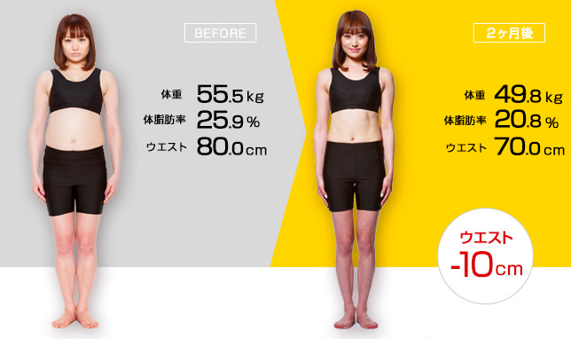 ファッショントレンド 新着ライザップ モニター 女性