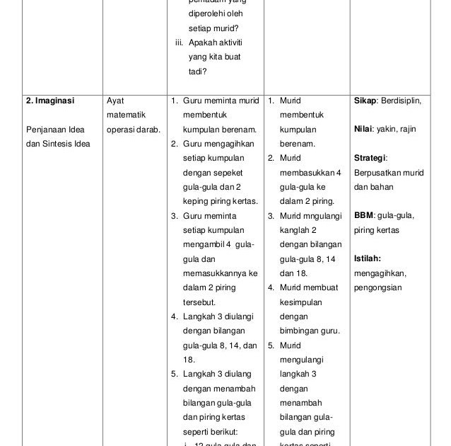 Soalan Matematik Bahagi Tahun 6 - Hallowec