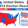 United States Map Election Results