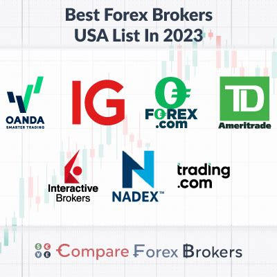 forex into meaning