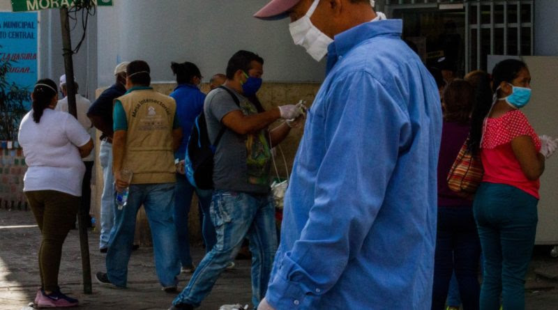 Honduras y la pandemia