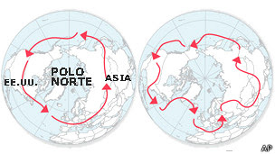 Mapa de la corriente en chorro del Polo Norte