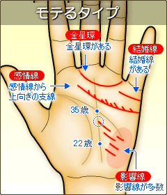 最高のコレクション モテ画像 132114-モテ画像
