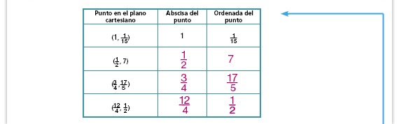 Libro Para El Maestro Telesecundaria Segundo Grado Matematicas Volumen 2 - Libros Famosos