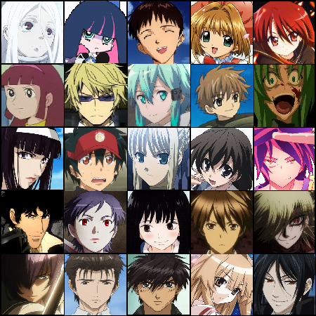 Anime Characters Starting With S