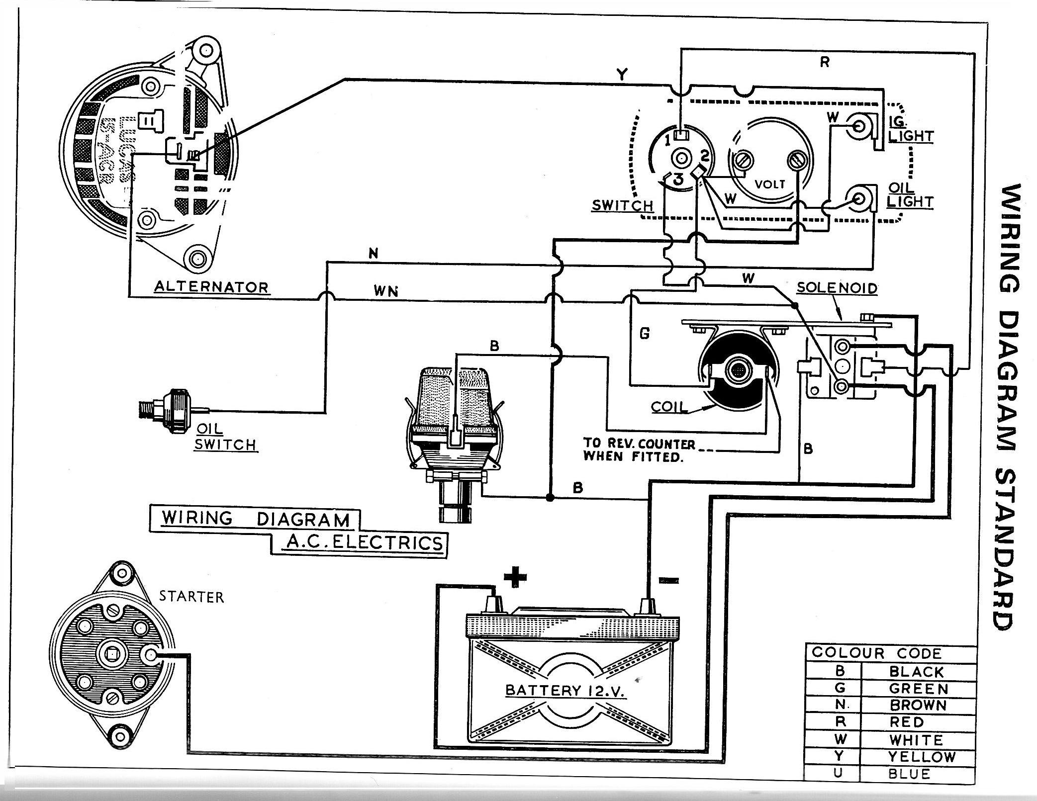 93 Mustang Alternator Wiring Diagram - Wiring Diagram Networks