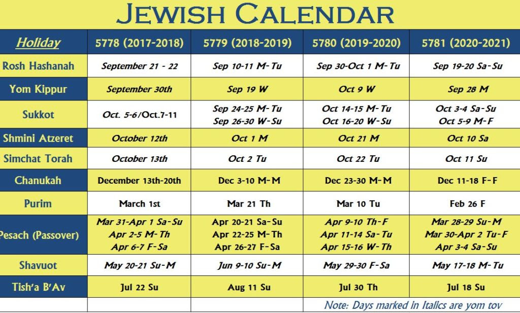 February 21 2021 Jewish Calendar | Printable March