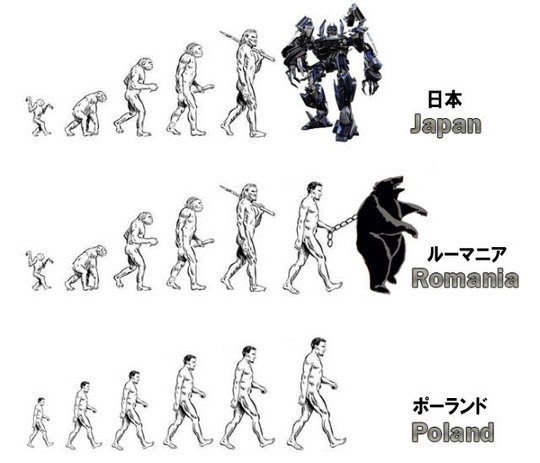 人間 進化 過程 イラスト デスクトップ 壁紙 シンプル