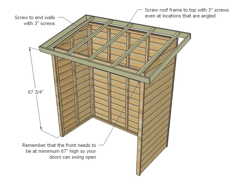 Shedpa: Building a shed on blocks
