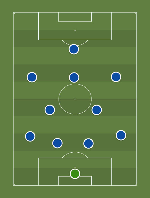 Kickoff at anfield is set for 11 a.m. Chelsea Line Up V Crystal Palace No Return To The Starting Xi For Blues Hero Talksport