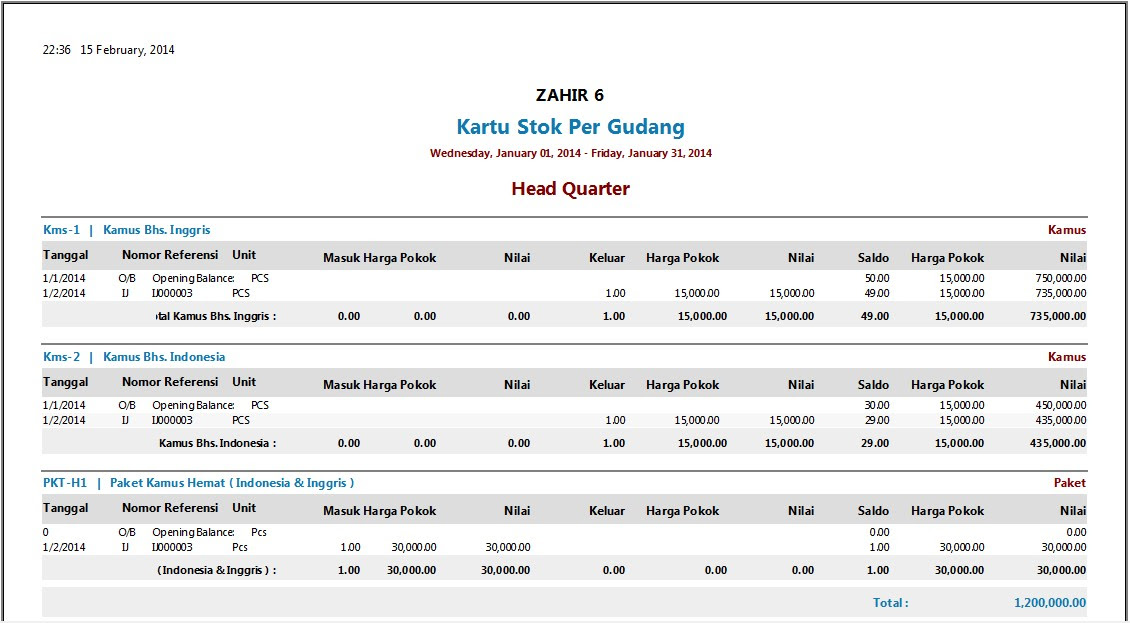 Contoh Jurnal Voucher - Vienna Shopping Victim