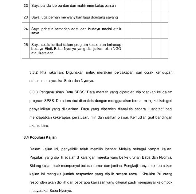 Contoh Format Soalan Temubual - k Muharram