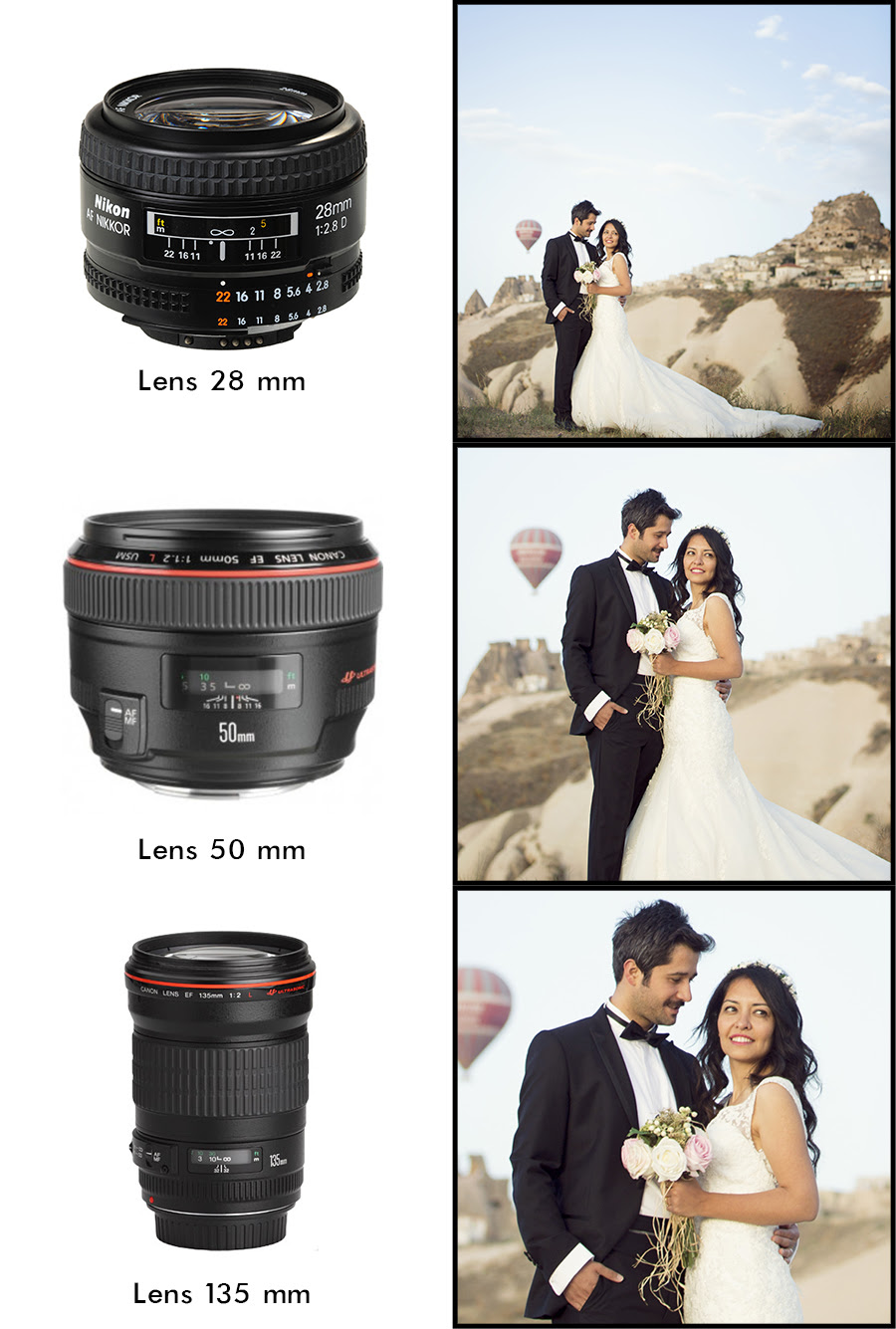 I'm considering getting the nikon d90, but deciding whether to get the body only or with the kit lens. Best Lens For Wedding Photography Versatile Lenses