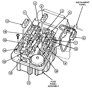 1993 Ford Ranger Xlt Fuse Box Diagram : Fuse Box Location ...