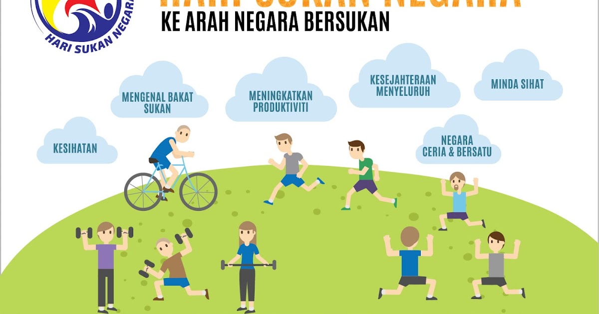 Contoh Buku Program Hari Sukan Sekolah - Rasmi H