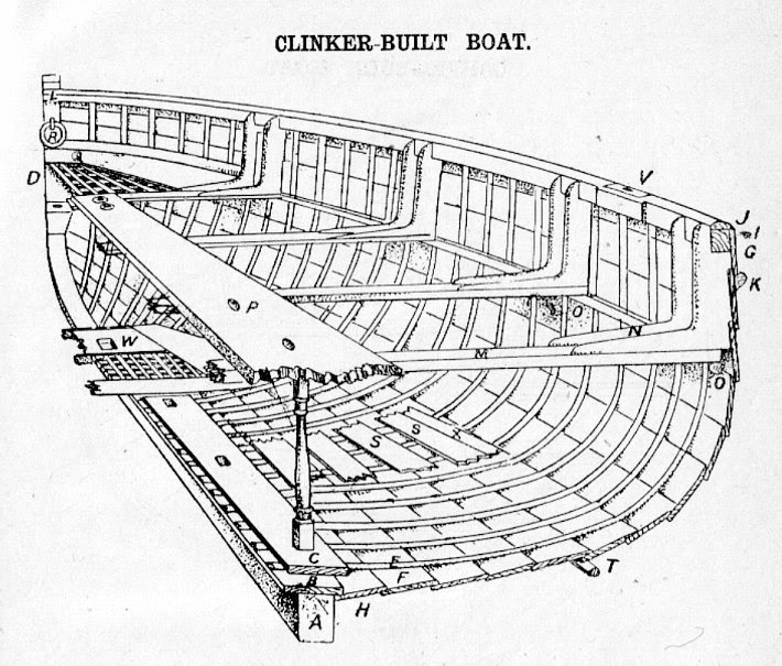 Clinker wooden boat pla   ns | Rans