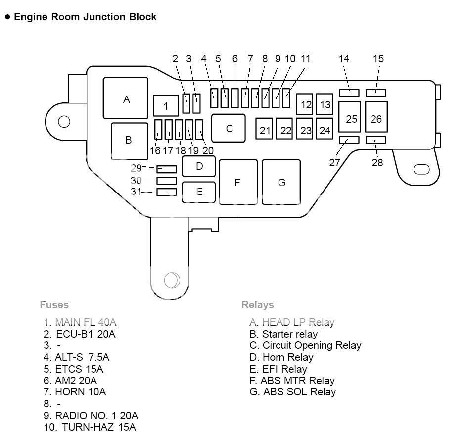 98 Lexu Gs300 Fuse Box Diagram - Wiring Diagram Networks