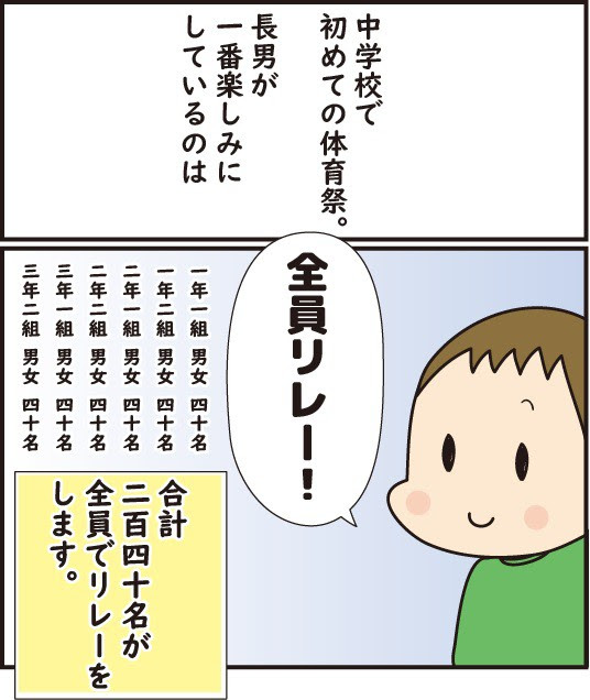 イラスト集 50 素晴らしい体育 祭 イラスト 中学
