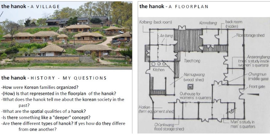 I love south korea more than japan mostly older method to find floor plans: Project 3