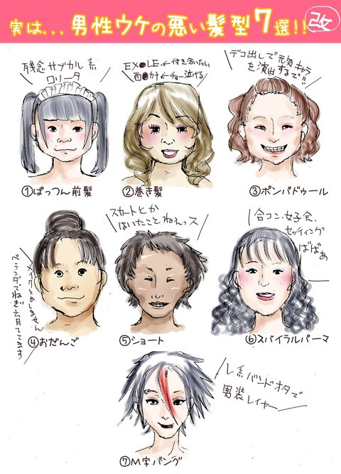 いろいろ 男ウケ モテ る 髪型 小学生