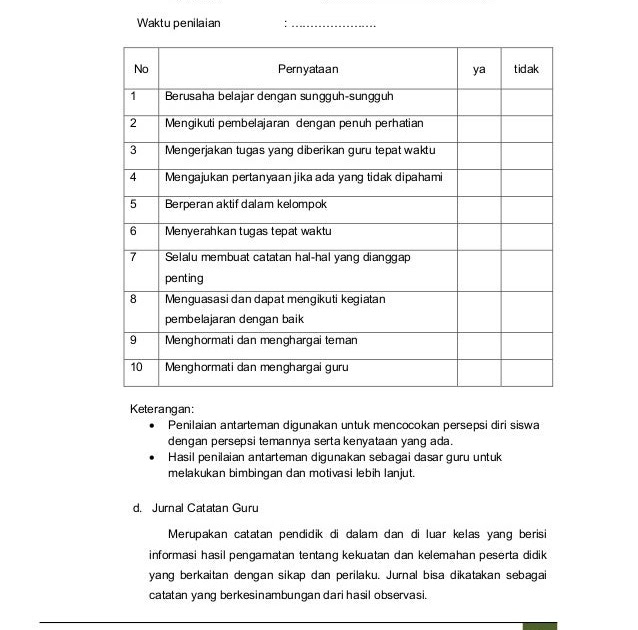 Contoh Hasil Observasi Di Sd - Laporan 7