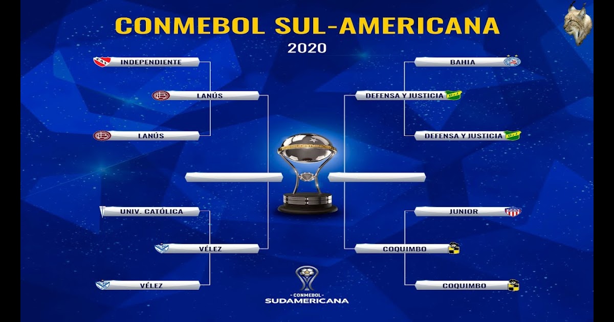 Copa Sudamericana Semifinal 2020 : Velez Snatch Dramatic ...