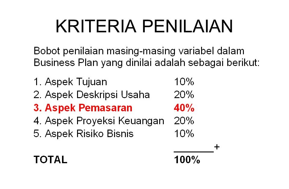 Analisis Swot Dalam Usaha Cafe