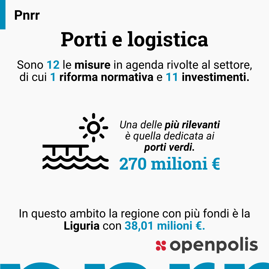 Quali sono le misure del Pnrr per i porti e la logistica
