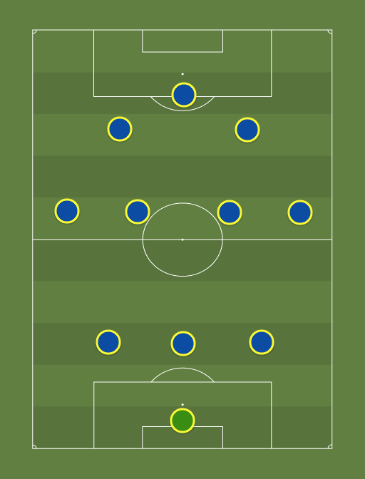 The same can be said of emerson, whose contract will come to an end. Chelsea Fc How Antonio Conte S First Choice Xi Could Change Between Now And The End Of The Transfer Window Talksport