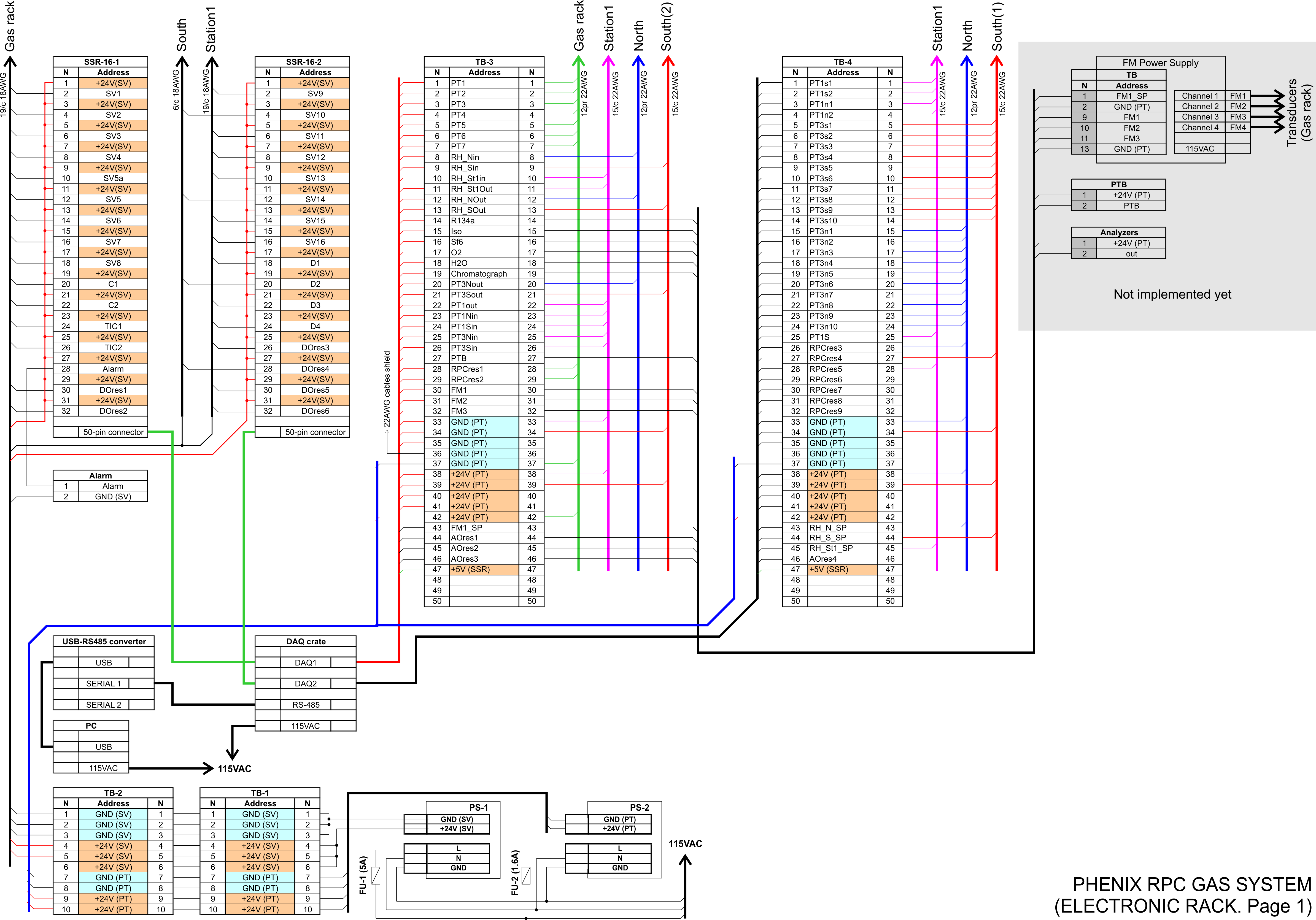 Free PROBOTIX SUPPORT HD Wallpaper - free wiring diagram