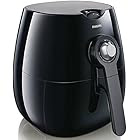 Philips Home Appliances <br> Up to 40% off