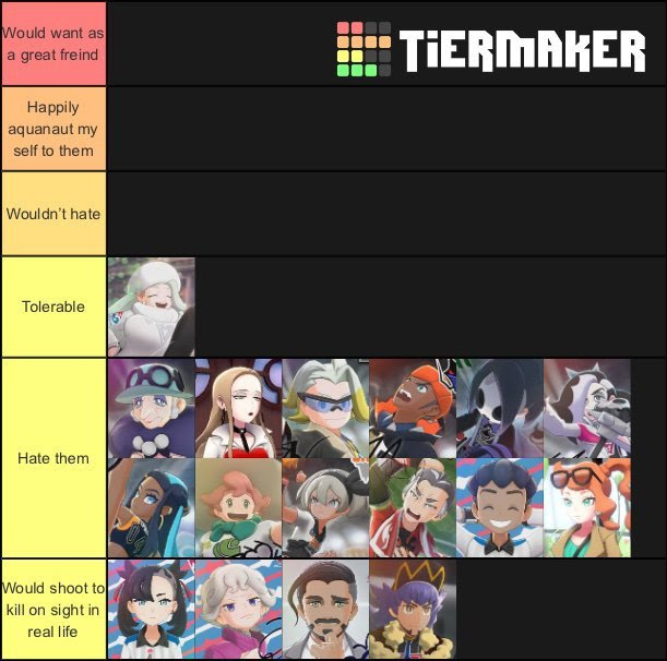 Pokemon Images Pokemon Sword And Shield Tier List