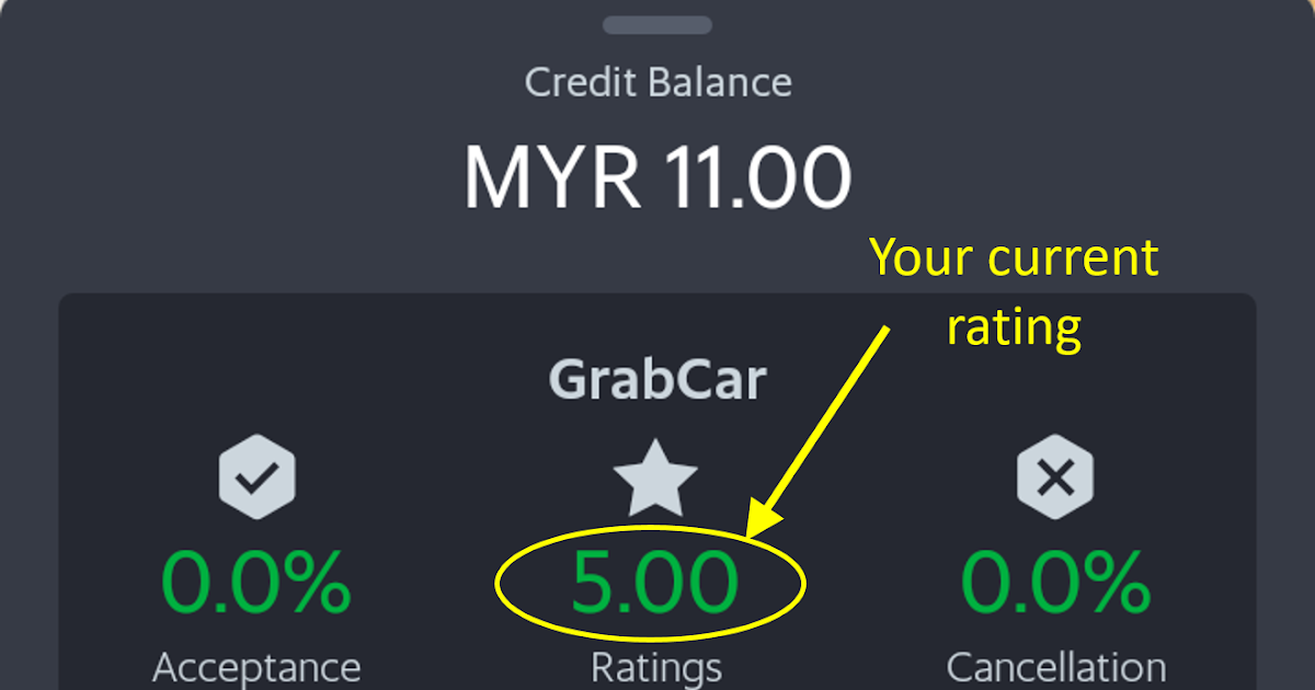 GrabMY : Grab Driver Registration (KL Selangor Seremban 