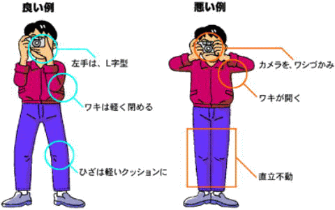 最新のhdカメラ 構える イラスト ただのディズニー画像