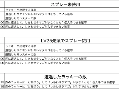 [ベスト] ポケモン xy ハッサム 入手 方法 192865