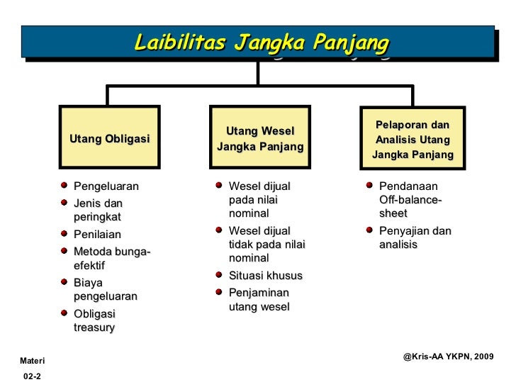 Contoh Surat Rasmi Yang Panjang - Surat Ras