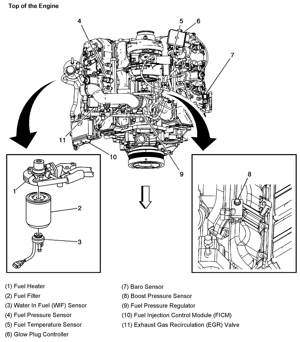 2002 Duramax Lb7 Ficm Wiring Diagram - Cars Wiring Diagram
