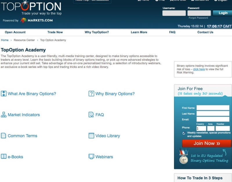 binary options uk 2021