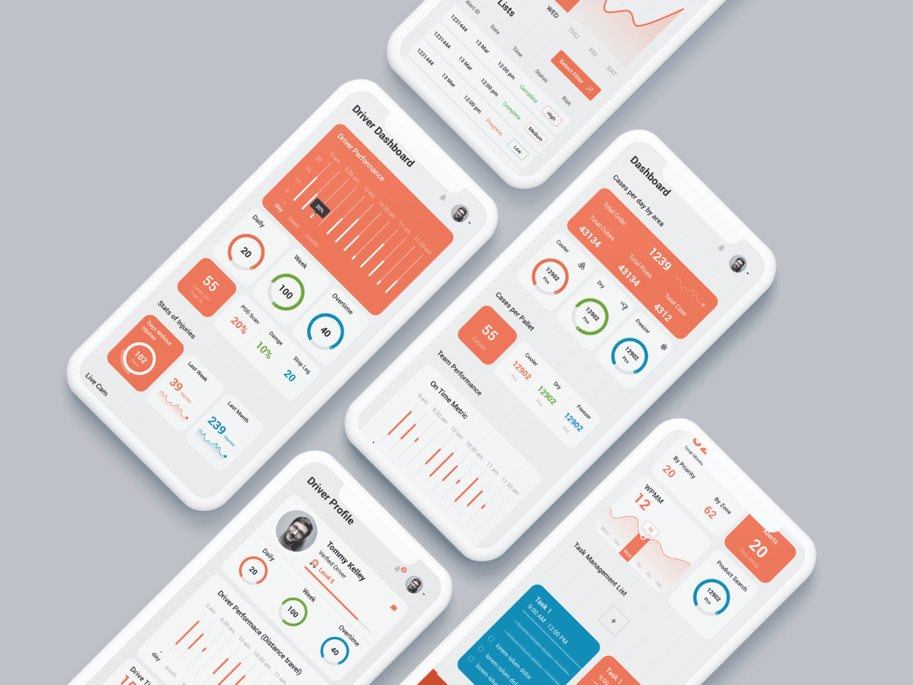 Ecommerce sketch template edd app edd ui app email wireframe template eva a eva design facebook freebies figma business card figma wireframe template flight booking website template free font combinations free app design free avatars icons free color icons free dashboard templates free. Marketing Dashboard App Free Sketch Resource Sketch Elements