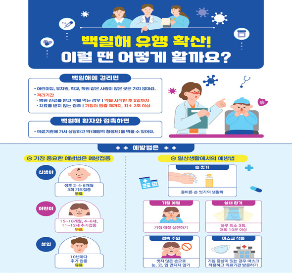 (28159) 충북 청주시 흥덕구 오송읍 오송생명2로 187 오송보건의료행정타운내 질병관리청 ☎. ë¶€ì‚°ê´'ì—­ì‹œ ê°ì—¼ë³'ê´€ë¦¬ì§€ì›ë‹¨