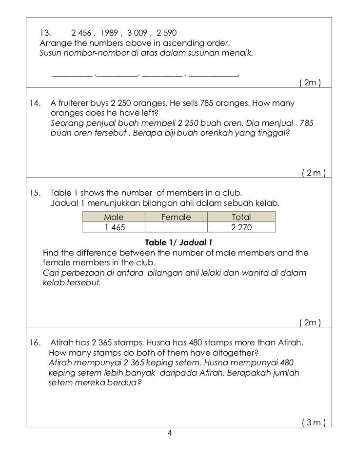 Contoh Kertas Kerja Latihan Dalam Perkhidmatan - Kerotoh