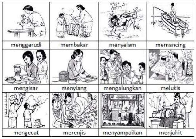 Contoh Soalan Bahasa Melayu Ting 1 - Persoalan x