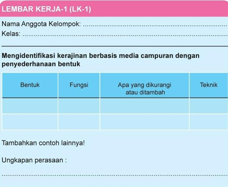 Jawaban Lk 1 Prakarya Kelas 7 Semester 1 – DIKBUD