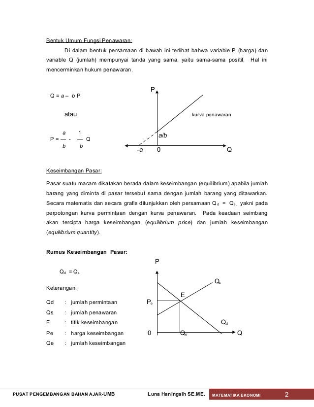 Contoh Contoh Soal Ekonomi Mikro - Wall PPX