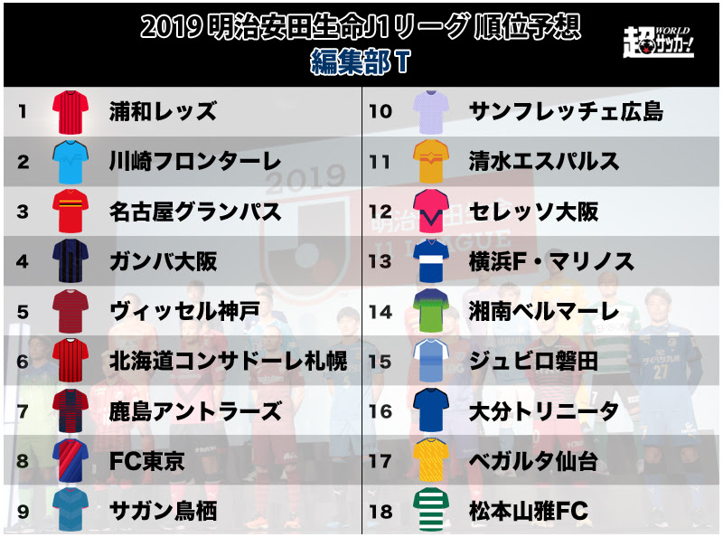 無料ダウンロード J1リーグ 順位 カランシン