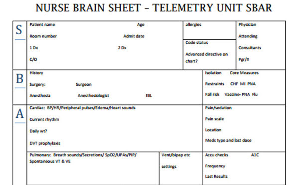 The nursing sheets provided, i designed throughout nursing school. The 10 Best Nurse Brain Sheets Scrubs The Leading Lifestyle Magazine For The Healthcare Community