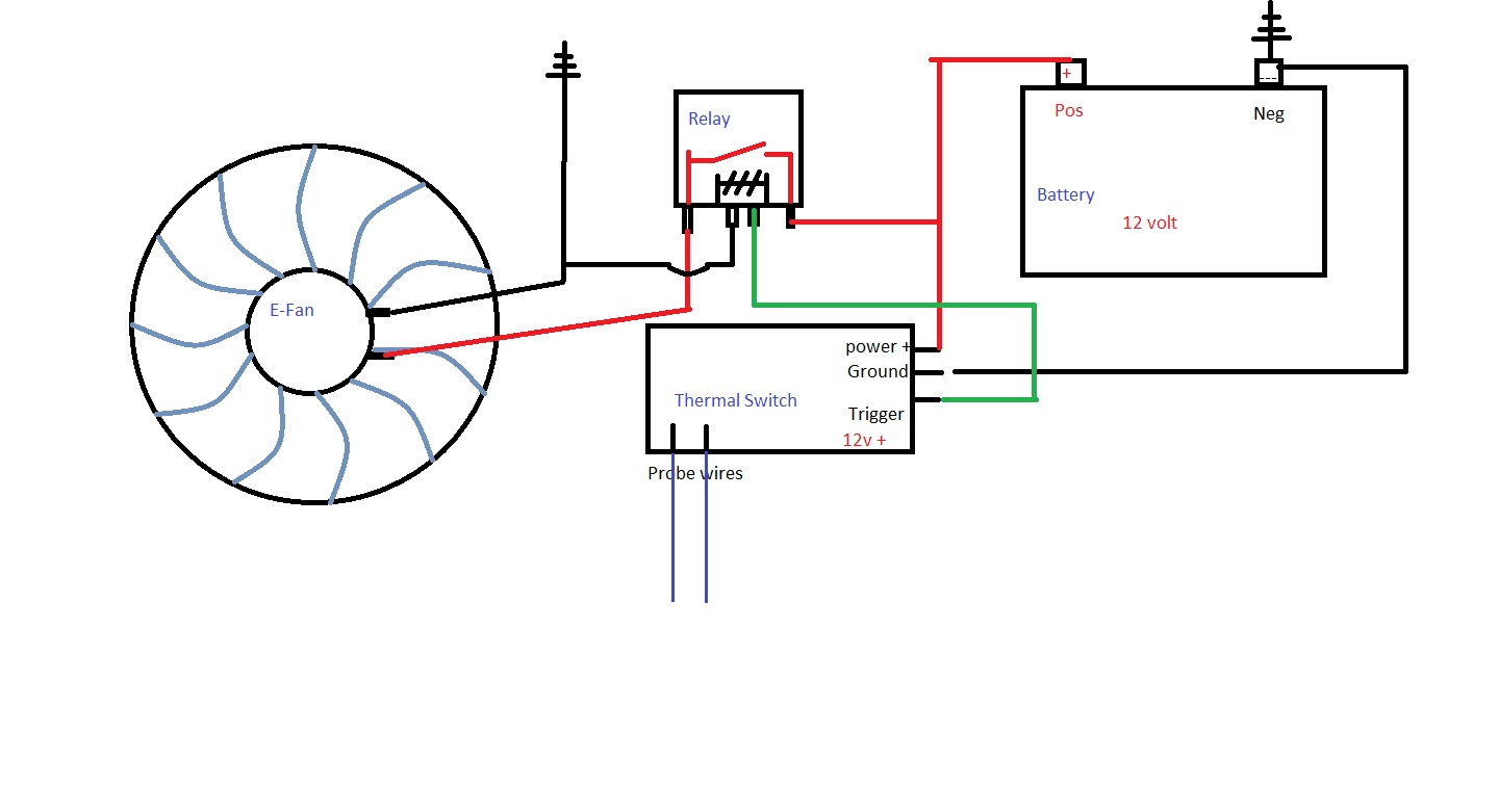 I´ve replaced the wiring and the sensor and the problem is the same. Diagram Hunter Fans Diagram Full Version Hd Quality Fans Diagram Ldiagrams Sciclubladinia It